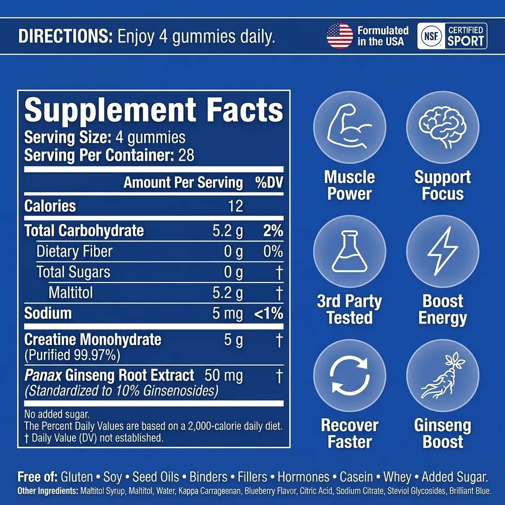 gummies blueberry
